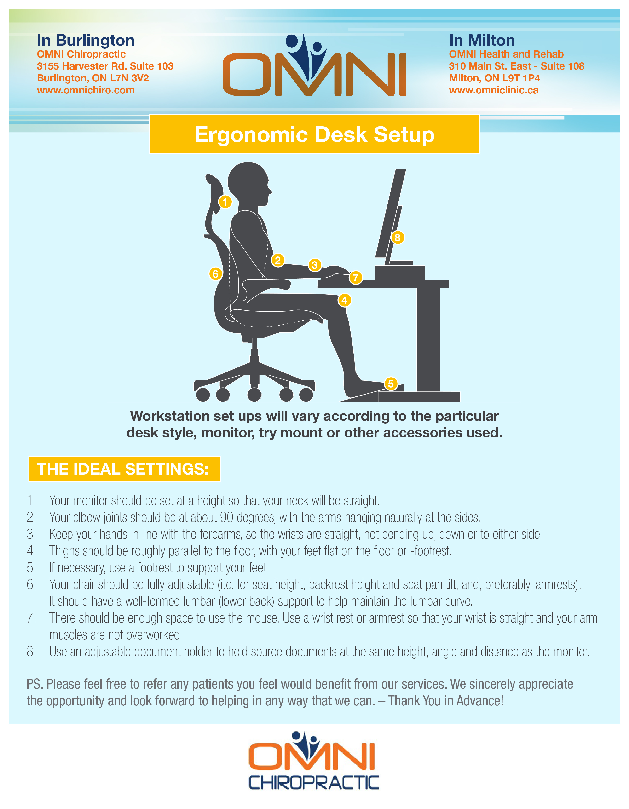 Ergonomically Correct Desk Setup Omni Clinic 4215